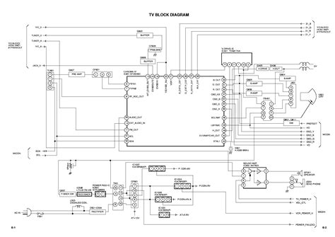 Wiring toshiba diagram laptop3613u 1mpc. Toshiba Wiring Diagram - Wiring Diagram