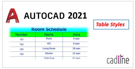 Autocad 2021 Table Styles Cadline Community
