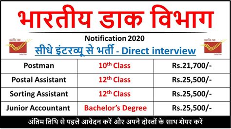 Indian Post Office Recruitment 2020 Post Office Vacancies 2020 Post