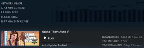 So I Just Bought Gta V On Steam Shame About My Internet