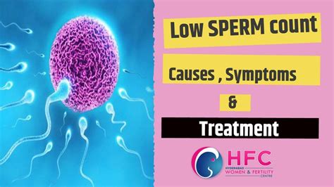 Low Sperm Count Causes And Symptoms Dr Swapna Chekuri Hyderabad