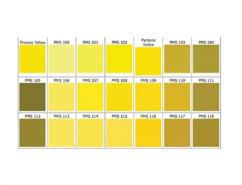 Yellow Pantone Color Chart