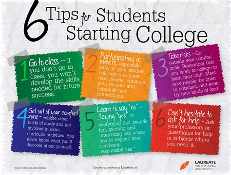 What Other Advice Would You Give A Student Whos About To Start A New