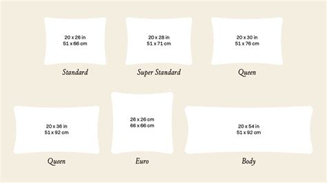 Pillow Sizes Chart A Guide To Every Type Of Bed Casper