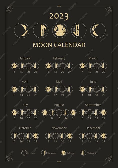 Calendário Lunar 2023 Design De Calendário Astrológico Ciclo De Fases