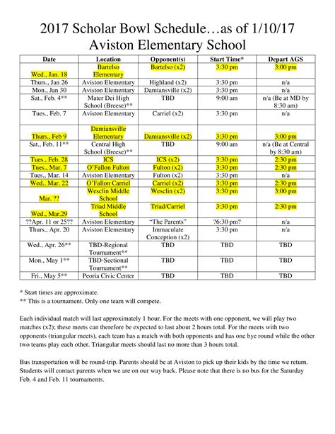 Printable Scholar Bowl Schedule How To Create A Scholar Bowl Schedule
