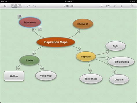 Inspiration Maps For Ipad Makes Impressive Debut Mind Mapping