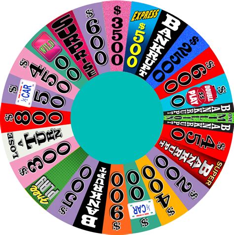 Rnr Wheel Of Fortune Round 3 Layout My Version By Nikolaib2001 On