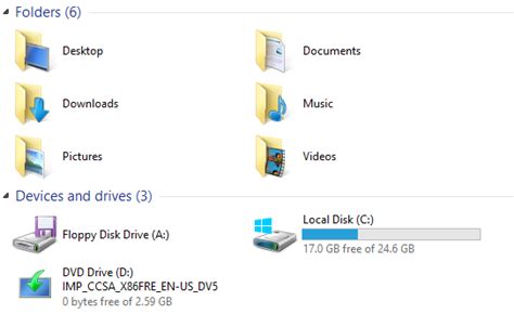 How To Hide Library Folders In My Computer In Windows 81 Guide