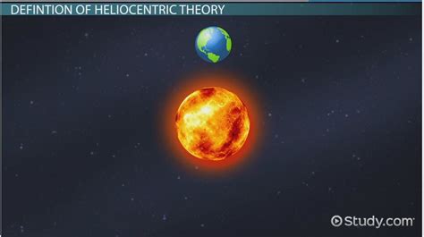 Heliocentric Theory Definition And Model Video And Lesson Transcript