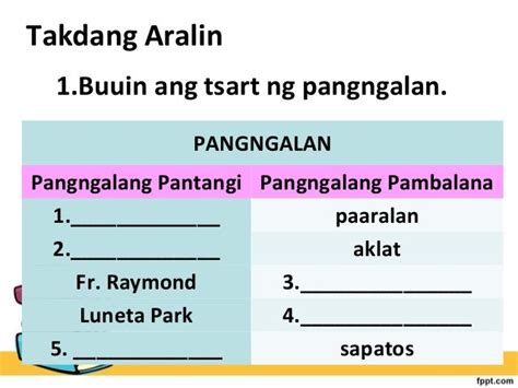 Halimbawa Ng Pantangi At Pambalana Na Bagay