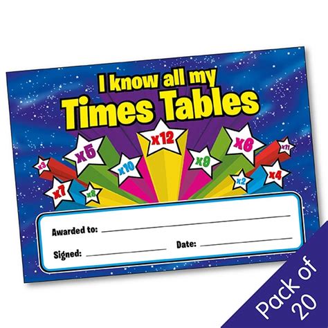 I Know All My Times Tables Certificates X 20 A5