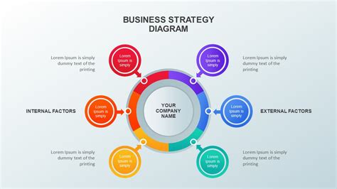 Business Strategy Powerpoint Template Slidebazaar