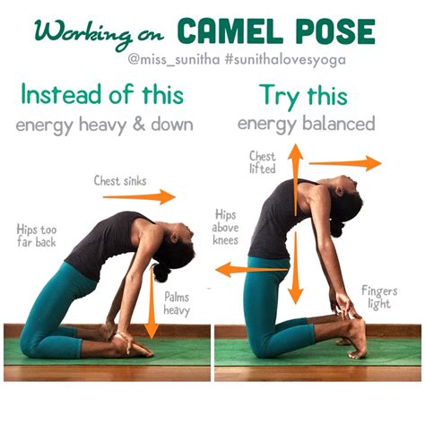 Pin on Yoga Tutorials