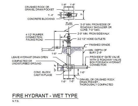 Cad Dwg File Of A Fire Hydrant Detail Cadblocksfree Thousands Of