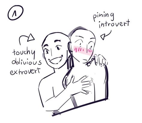 Introvert And Extrovert Ship Dynamics 𝙲𝚈𝙰𝙽