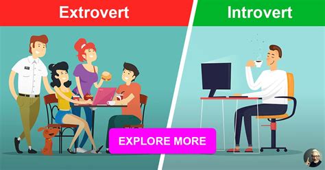 Introverts Vs Extroverts They Really See QuizzClub