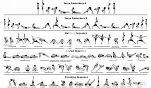 Pin On Yoga Fitness Vinyasa Flow Yoga Ashtanga Vinyasa Yoga Yoga