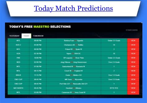 Betnumbers Today Football Prediction