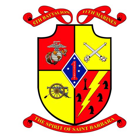 5th Battalion 11th Marines