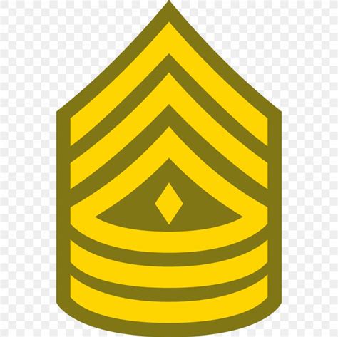 Sergeant Major Of The Army United States Army Enlisted Rank Png All
