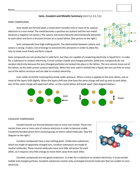Ionic Covalent And Metallic Bonding Summary