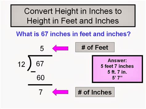 Inches To Feet Jesusrosstrickland