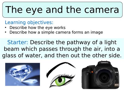Ks3 Year 7 The Eye And The Camera Teaching Resources
