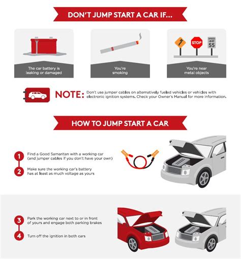 Maybe you would like to learn more about one of these? A Quick Guide on How to Jump Start Your Car - Barkau Chrysler Dodge Jeep RAM of Freeport Blog