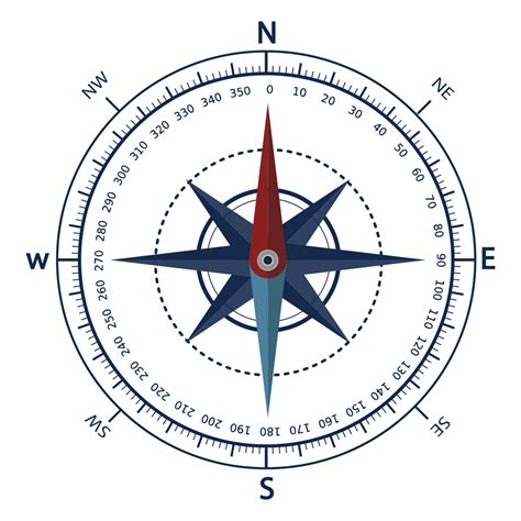 Printable Compass Rose With Degrees Images And Photos Finder