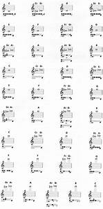 K C Flute Music Chart