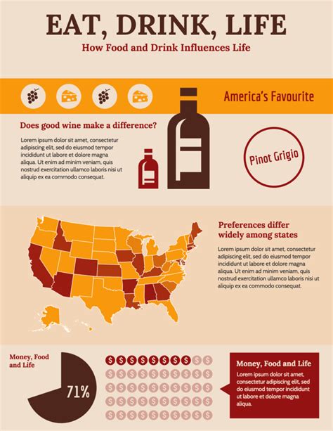 Food And Drink Statistical Infographic Template Infographic Templates