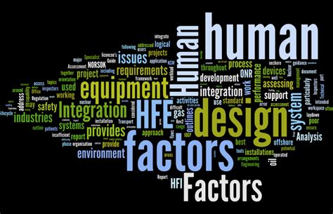Human Factors Engineering Human Factors 101