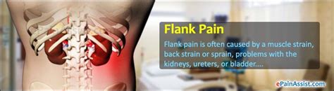 Kidney Reflux And Flank Pain Kidneyoi