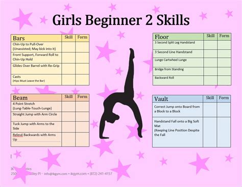 Girls Beginner 2 Skill Sheet Sandra Ik Gymnastics