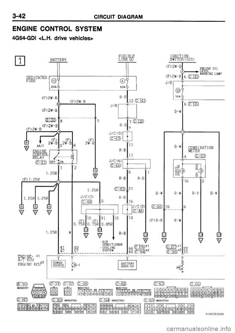 Now when you go to work and start to utilize the things which were sold. 2001 Mitsubishi Galant Wiring Diagram - Mitsubishi Galant Engine Diagram : Download free ...