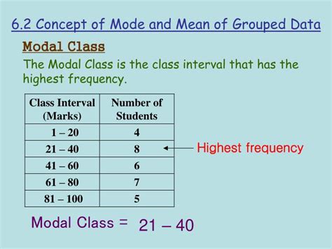 If the data is summarized in a frequency table, we use the following formula to find mean: PPT - 6.2 Concept of Mode and Mean of Grouped Data ...