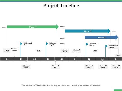 Project Timeline Ppt Professional Design Inspiration Powerpoint Slide