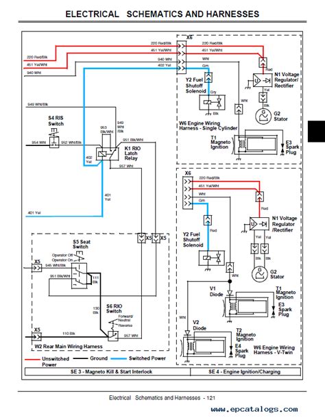 John Deere 320 Lawn Tractor Wiring Diagram