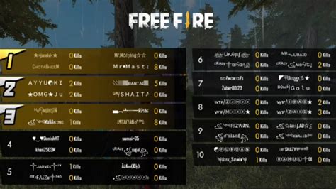 App in 2020,top tournament apps free fire,best tournament apps free fire,free fire new tournament apps 2020,free fire khelo paise kamayo FREE FIRE TOURNAMENT || FIRST PRICE 800/- || 5/-PER KILL ...