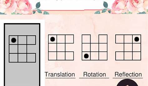 Translation Rotation Reflection Worksheet - Worksheets For Kindergarten