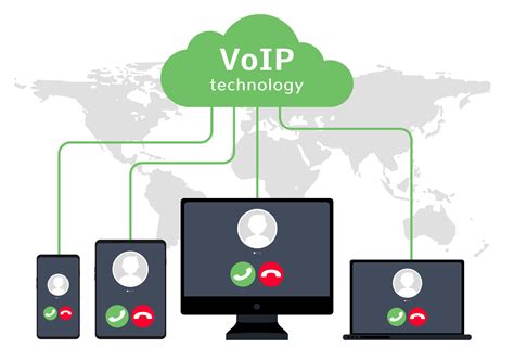 Voip Voice Over Ip Illustration Smartphone Laptop Network Voip Call