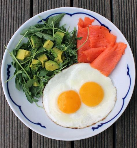 Healthy High Protein Breakfast Recipes Popsugar Fitness