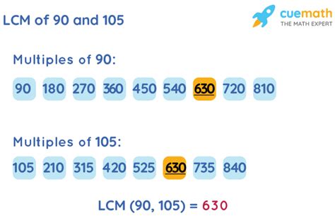 Lcm Of 90 And 105 How To Find Lcm Of 90 105