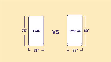 Twin Vs Twin Xl Size Mattresses Whats The Difference Sleep Junkie