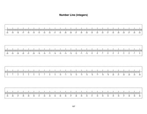 Printable Blank Number Line Templates For Math Students Printable