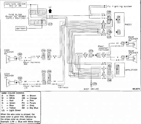 Nissan Navara Wiring Diagram D40 Wiring Diagram Nissan D22 Data Schematic Diagram Autocardesign