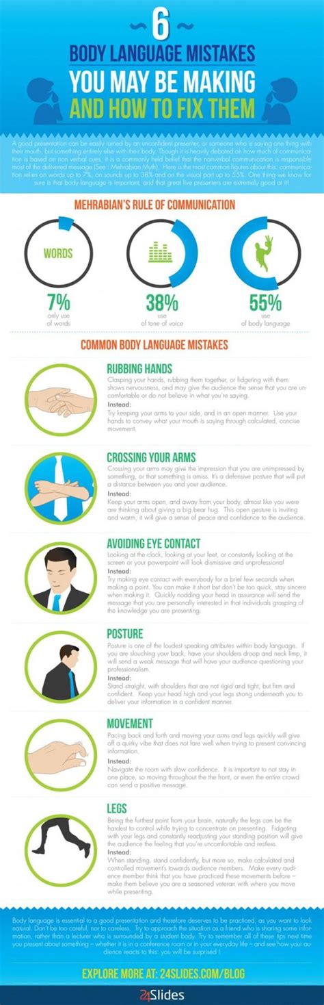6 Body Language Mistakes You May Be Making And How To Fix Them