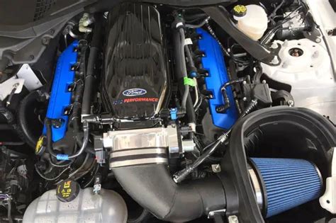 Top 5 Gasoline Ford Crate Engines For Your Next Swap