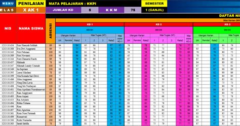 Detail Cara Membuat Daftar Nilai Lengkap Dengan Rumus Jumlah Rata Rata